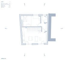 Rodinný dům Panská