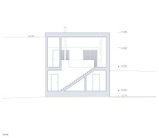 Rodinný dům Panská